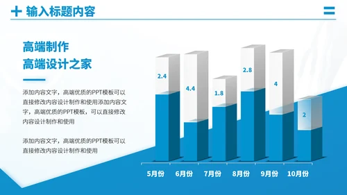 蓝色医疗医学医药科研医院工作汇报述职答辩年终总结职称评级报告PPT模板