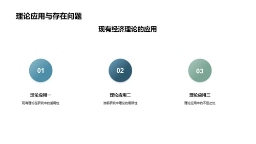 解密经济学研究