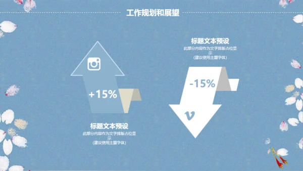 素雅樱花飞舞背景工作汇报通用PPT模版