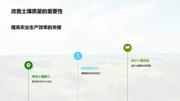 林地更新技术探索