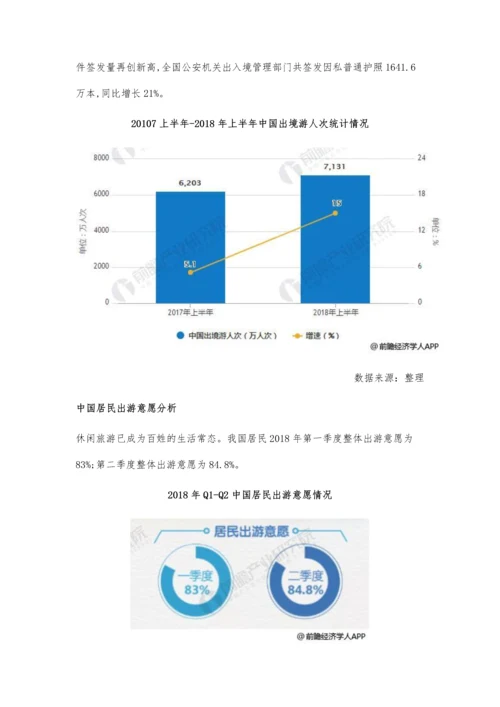 出境旅游市场消费分析-新一线城市市场渗透率提升.docx