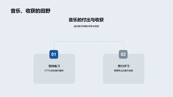 音乐之旅 音乐之力