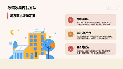 政策解读培训课件PPT模板
