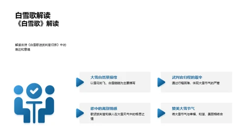 大雪节气的诗意世界