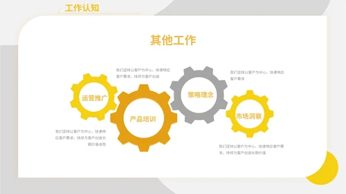 黄色简约产品经理述职报告通用PPT模板