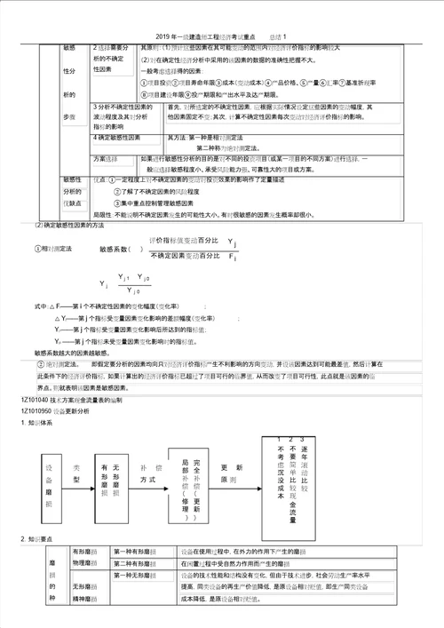 一级建造师工程经济考试重点总结