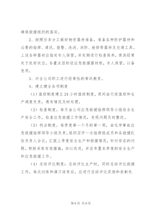 危险化学品运输事故应急处置预案.docx