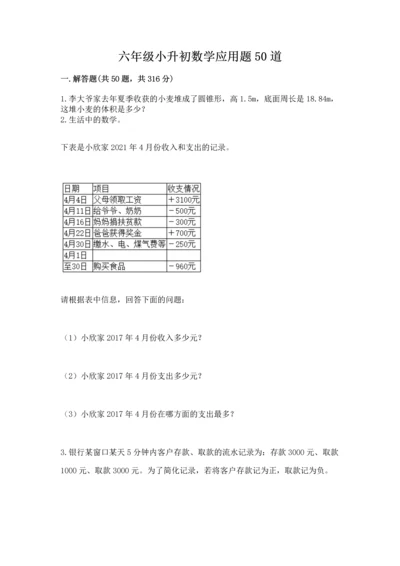 六年级小升初数学应用题50道附参考答案（突破训练）.docx