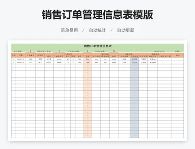 销售订单管理信息表模版