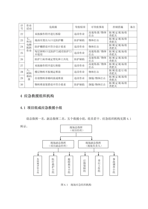 建筑工程施工现场物体打击事故现场处置预案.docx