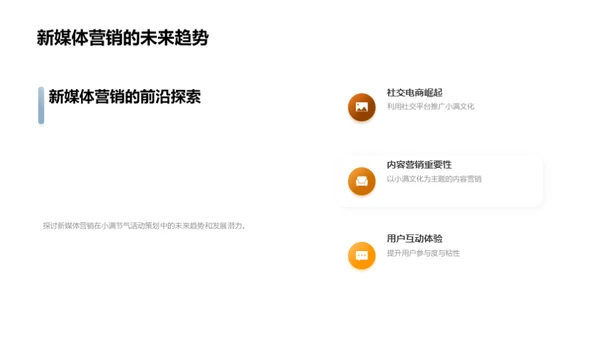 小满节气新媒传播