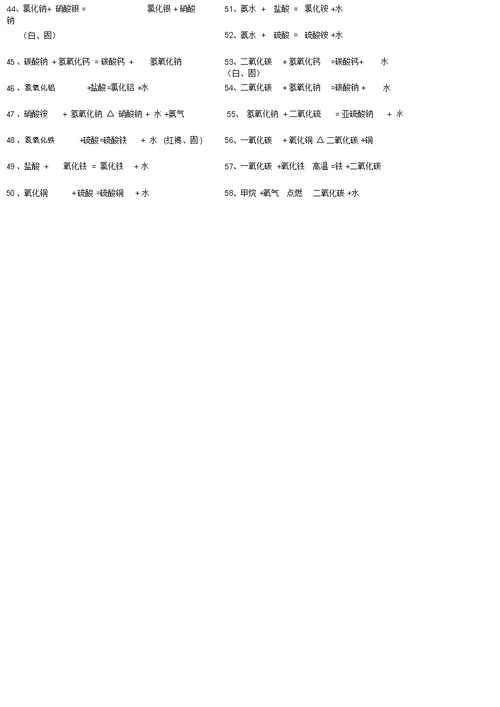 初中所有化学文字表达式