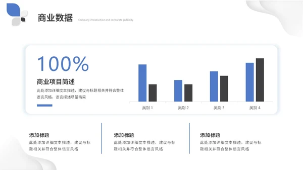 简约微粒体商业计划书公司介绍产品介绍企业宣传ppt模板