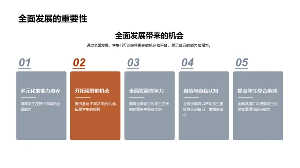 个人成长与班级荣耀