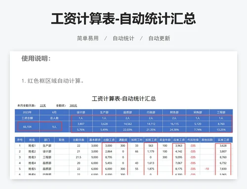 工资计算表-自动统计汇总