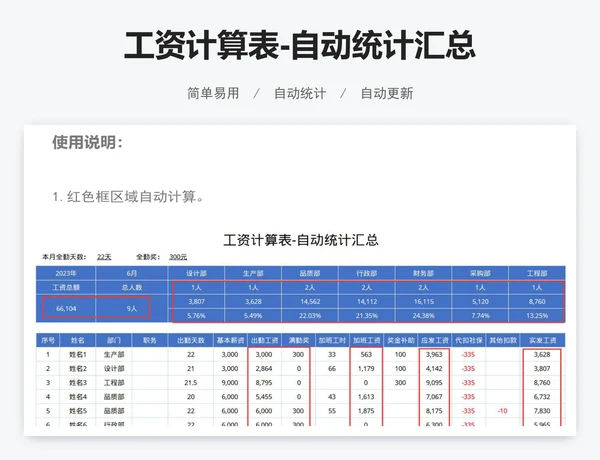 工资计算表-自动统计汇总