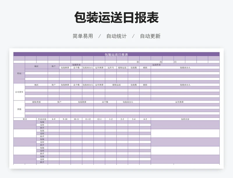 包装运送日报表