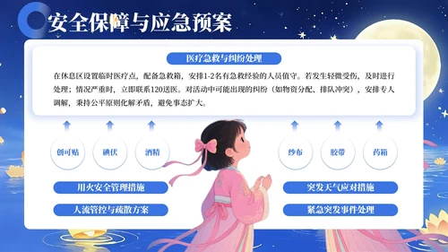 蓝色简约风中元节祭祖活动策划方案PPT模板