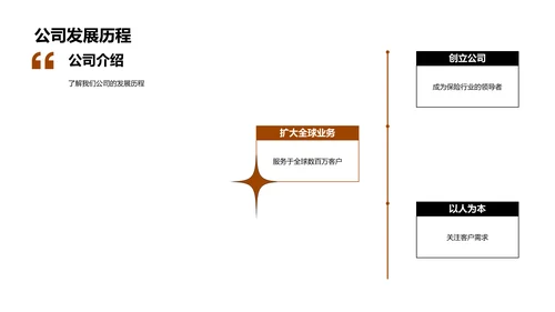 抓住双十一 保险优惠全解析