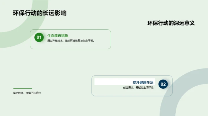 环保意识，今日行动