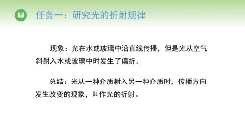 2024-2025学年人教版物理八年级上册4.4光的折射课件（31页ppt）