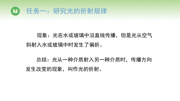 2024-2025学年人教版物理八年级上册4.4光的折射课件（31页ppt）