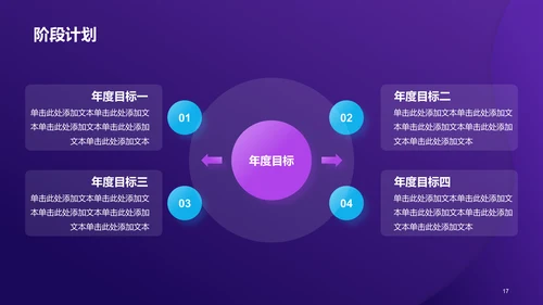 紫色创意酷炫工作总结PPT