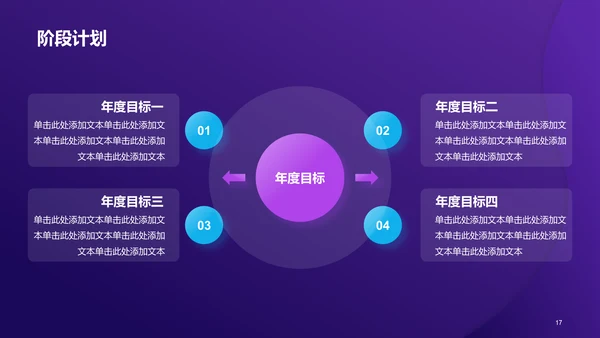 紫色创意酷炫工作总结PPT