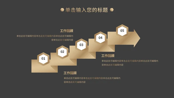 经典商务工作总结PPT模板