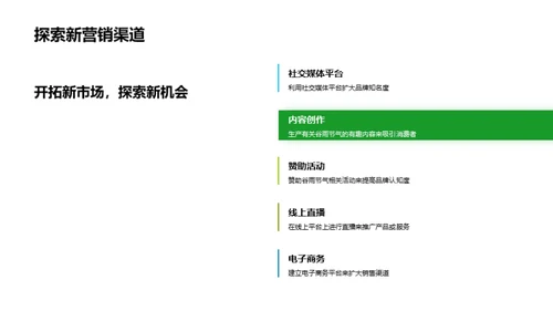 节气营销策略洞察