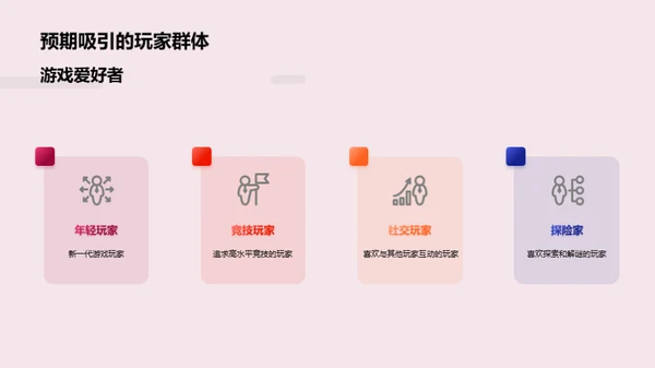 激活游戏新纪元