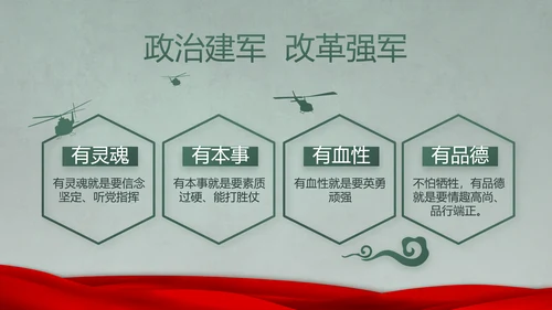 迷彩风八一军事士兵突击拓展心得PPT