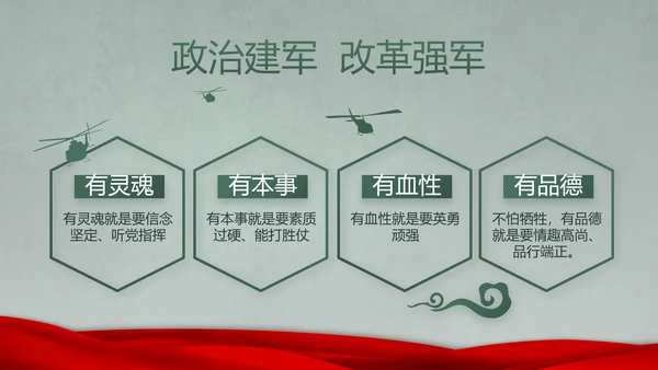 迷彩风八一军事士兵突击拓展心得PPT