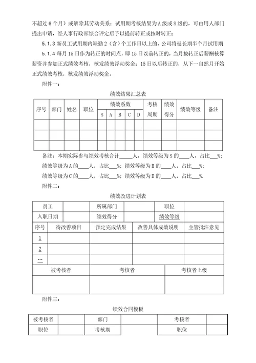 绩效制度KPI&MBO企业标准制度