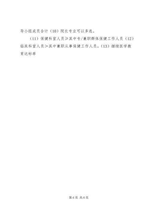 全国妇幼保健机构监测调查表 (2).docx