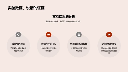 自然科学与实验探索