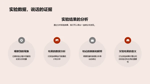 自然科学与实验探索