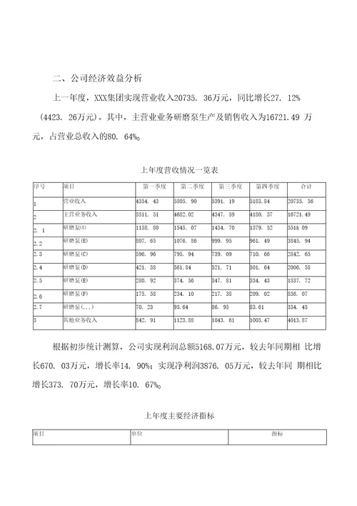 年产xx研磨泵项目投资分析报告可编辑