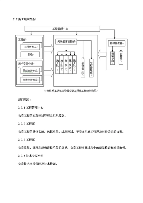 特选设备安装施工组织方案