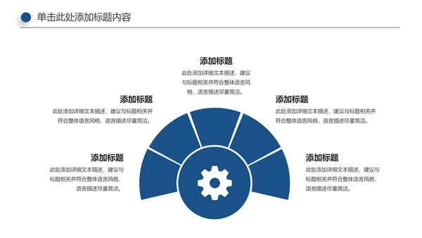 基因生物化学医疗医学DNA学术研究PPT