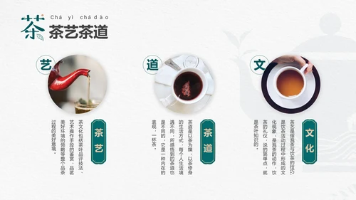 品茶论道茶艺茶道文化PPT模板