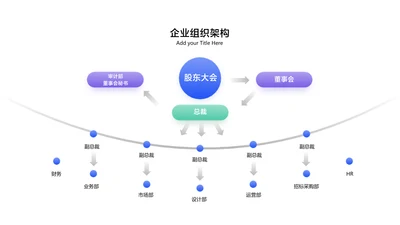 简约风发散汇聚关系多项PPT