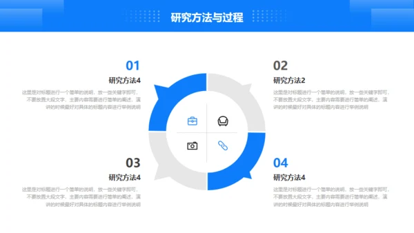 蓝色简约医疗开始报告