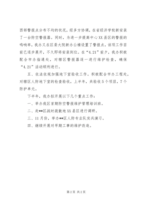 人防办上半年工作要点总结.docx