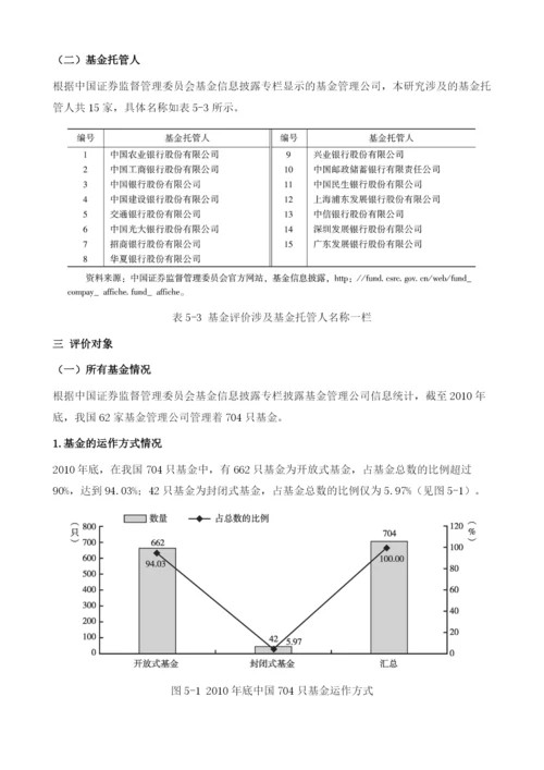 中国证券投资基金社会责任评价研究.docx