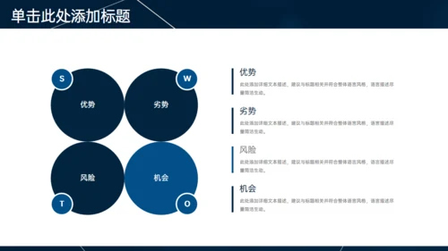 深蓝色多端线条商业计划书通用PPT