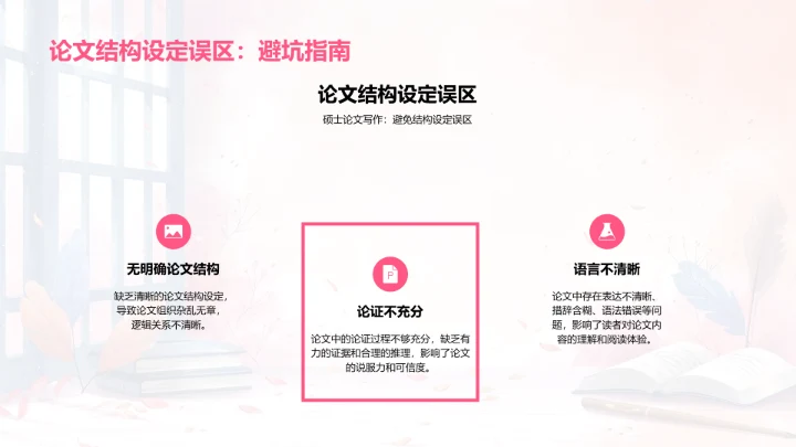 硕士论文撰写课PPT模板