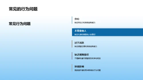 三年级学生习惯培养