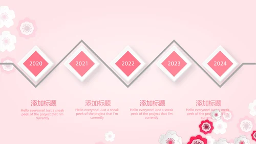 母婴喂养婴儿护理早教宣传动态PPT模板