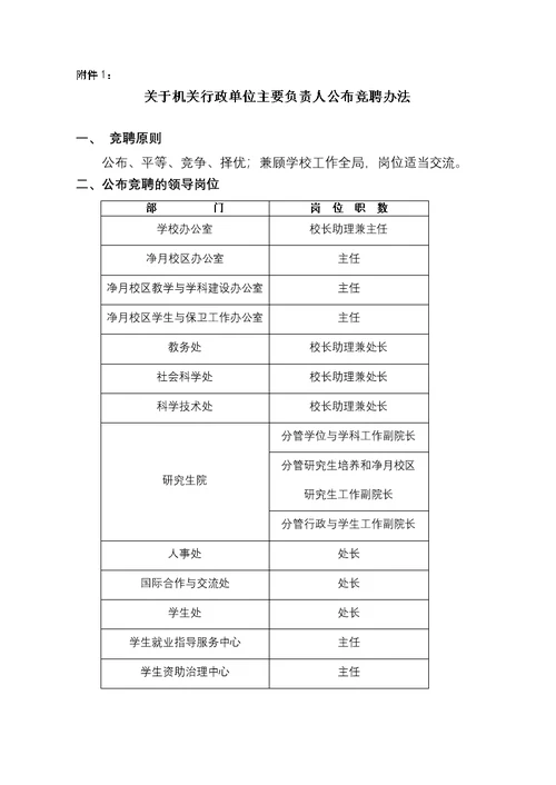 关于机关行政单位主要负责人公开竞聘办法